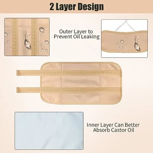 Castor Oil Pack – Waist Wrap - Image 2